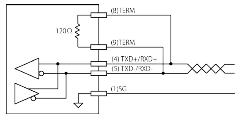 RS-485 等価回路