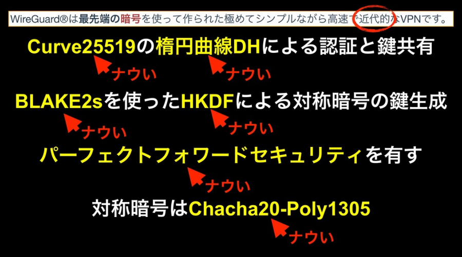 作って理解するWireGuard - Speaker Deck より