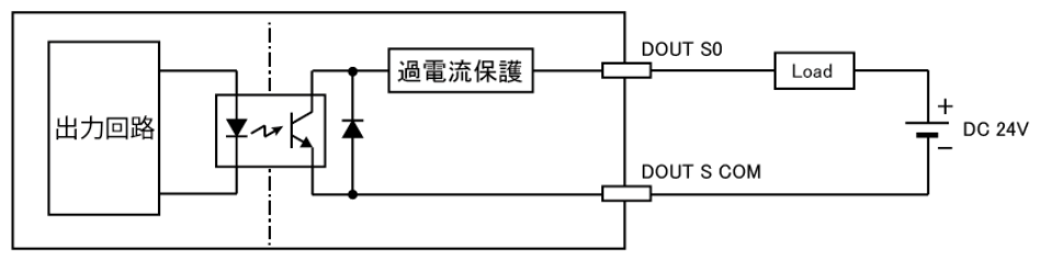 DO 等価回路