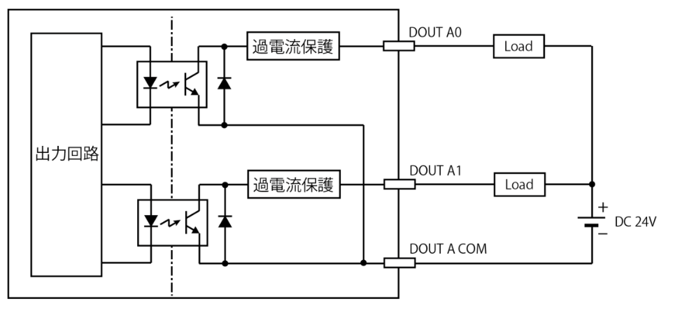 DO 等価回路